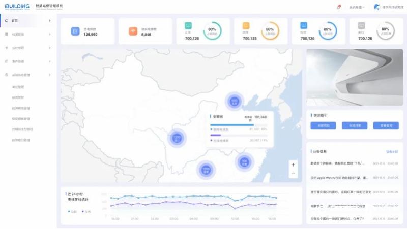 智慧電梯管理系統(tǒng)。jpg