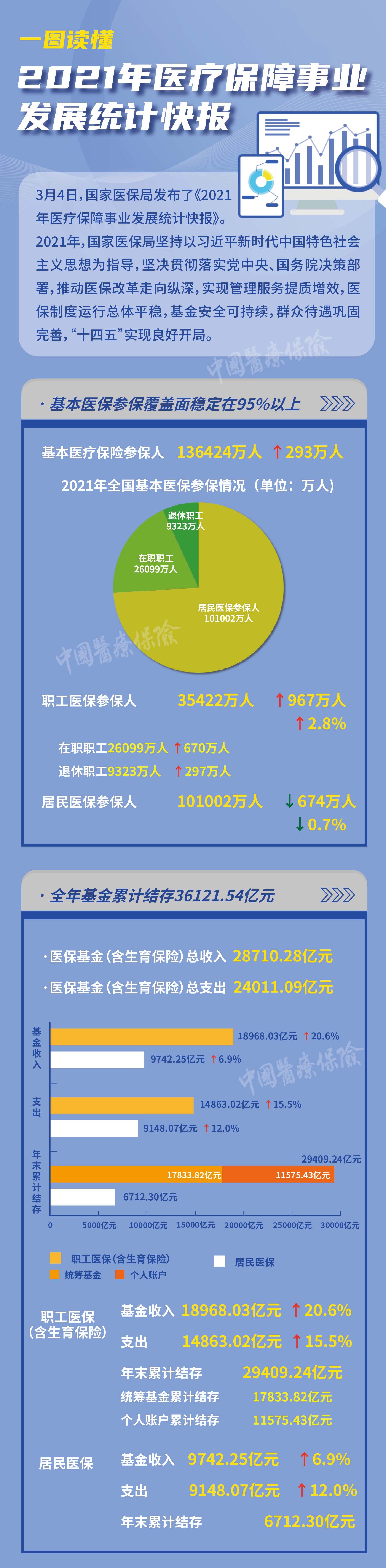 微信圖片_20220309080740.png 微信圖片_20220309080740.png