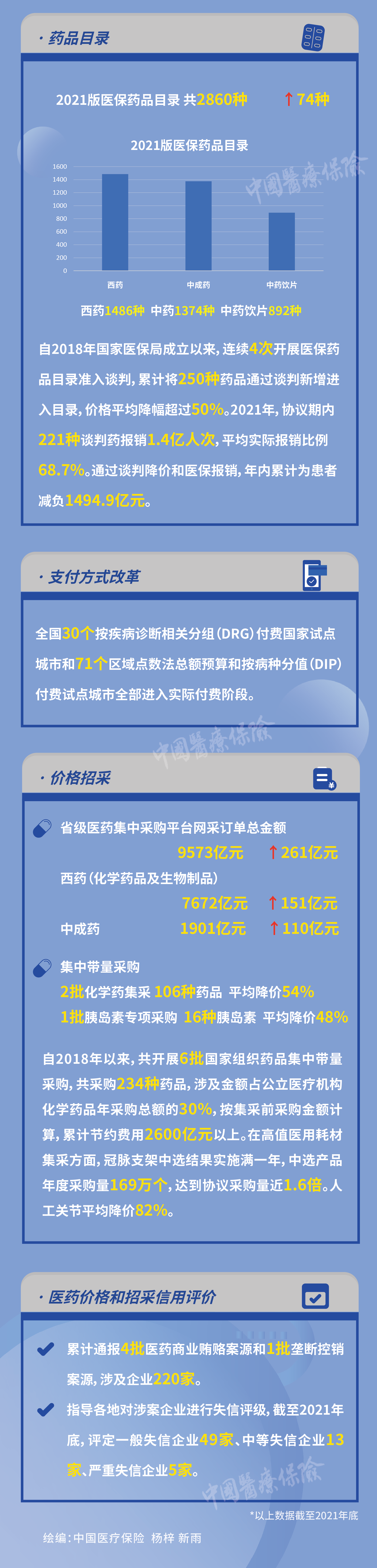 微信圖片_20220309080750.png 微信圖片_20220309080750.png