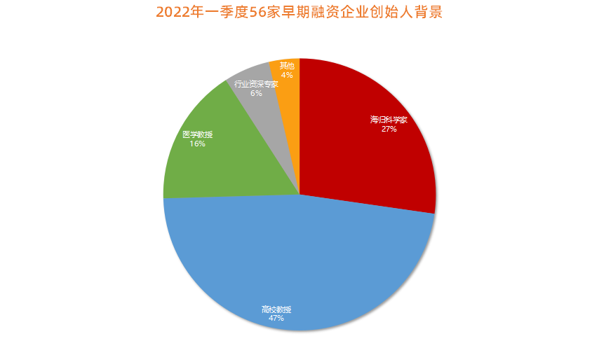 微信圖片_20220401210325.png 微信圖片_20220401210325.png