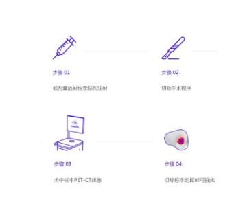 QQ瀏覽器截圖20220412093209.png QQ瀏覽器截圖20220412093209.png