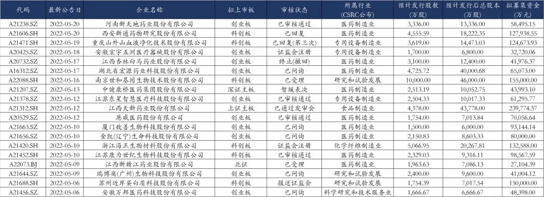 微信圖片_20220526104927.jpg 微信圖片_20220526104927.jpg