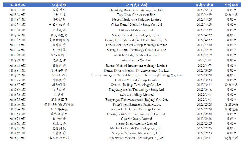 微信圖片_20220526104856.png 微信圖片_20220526104856.png