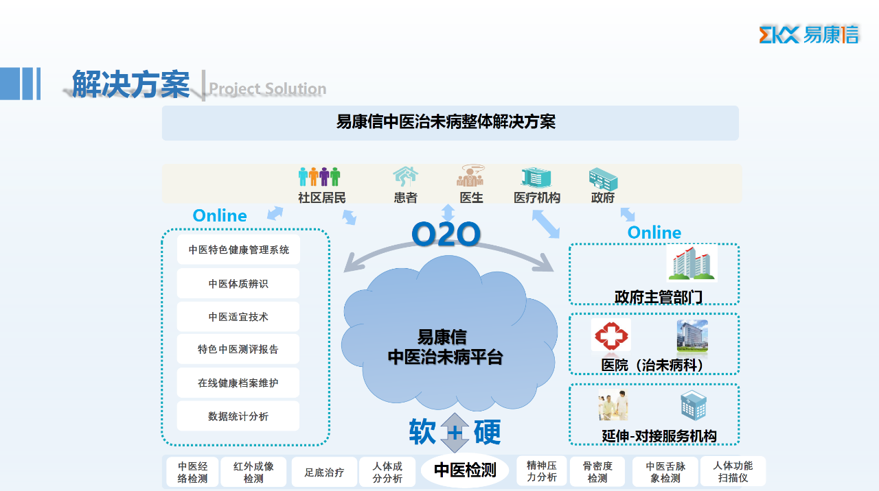 微信圖片_20220519082508.png 微信圖片_20220519082508.png