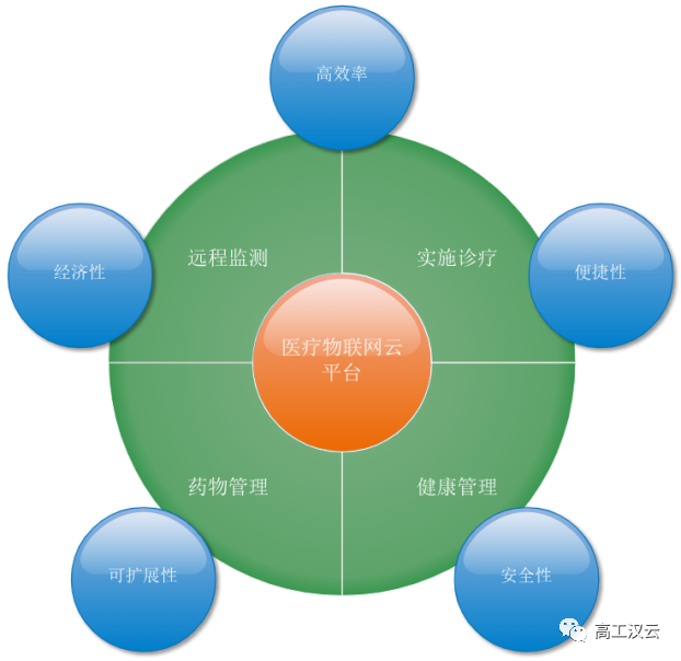 微信圖片_20231203204705.png 微信圖片_20231203204705.png