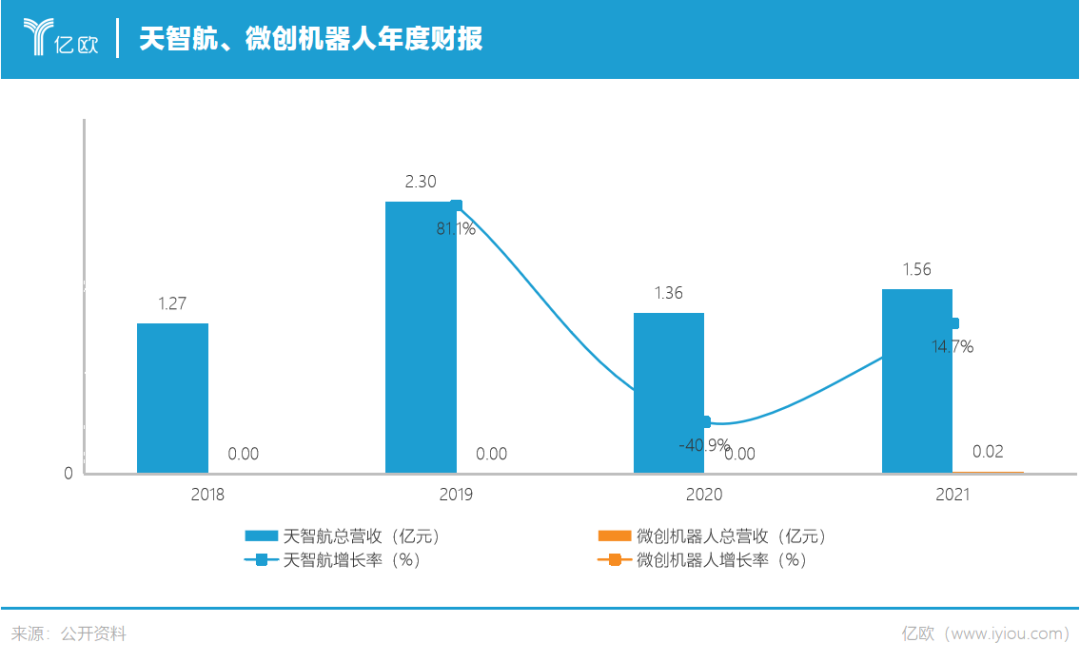 微信圖片_20230213085110.png 微信圖片_20230213085110.png