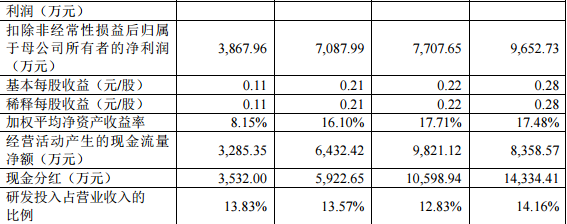 微信圖片_20230321084700.png 微信圖片_20230321084700.png