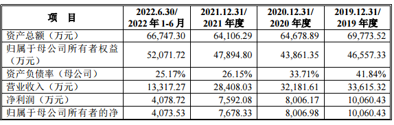 微信圖片_20230321084656.png 微信圖片_20230321084656.png