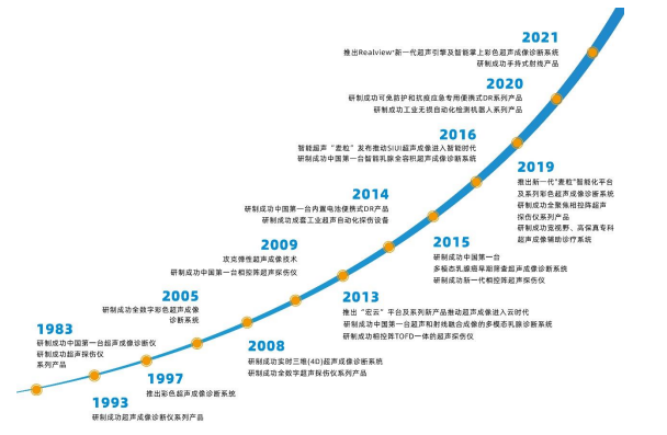 微信圖片_20230321084639.png 微信圖片_20230321084639.png