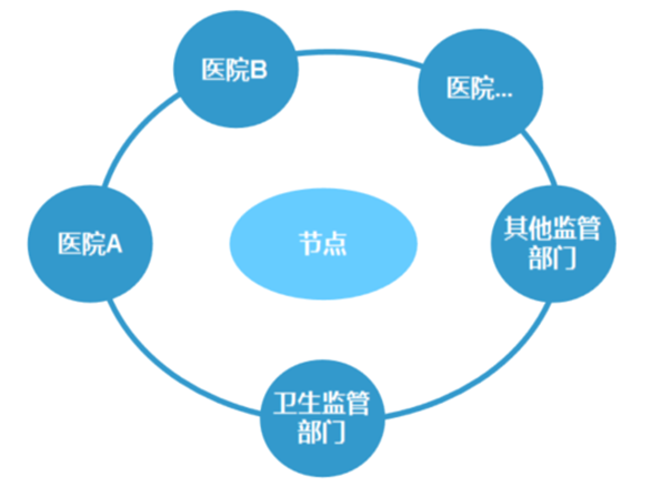 微信圖片_20230302150450.png 微信圖片_20230302150450.png