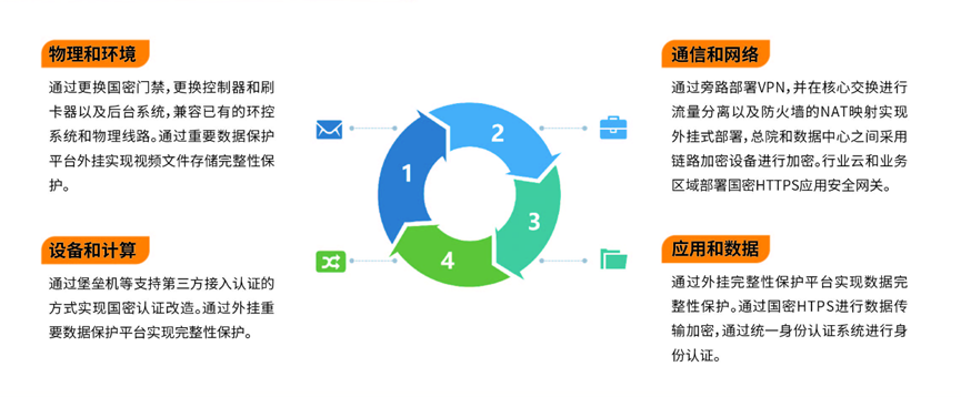 微信圖片_20230302150439.png 微信圖片_20230302150439.png