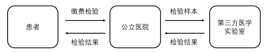 微信圖片_20230414084614.png