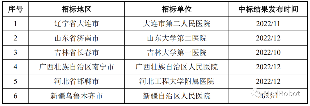 微信圖片_20230404093910.png 微信圖片_20230404093910.png