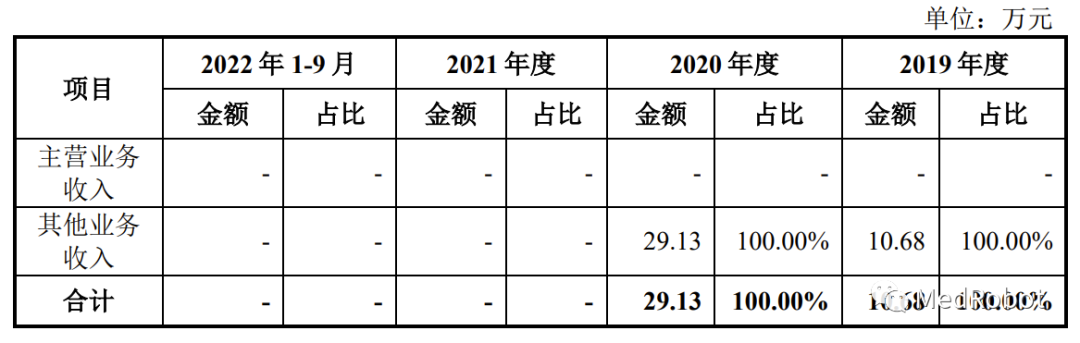 微信圖片_20230404093900.png 微信圖片_20230404093900.png