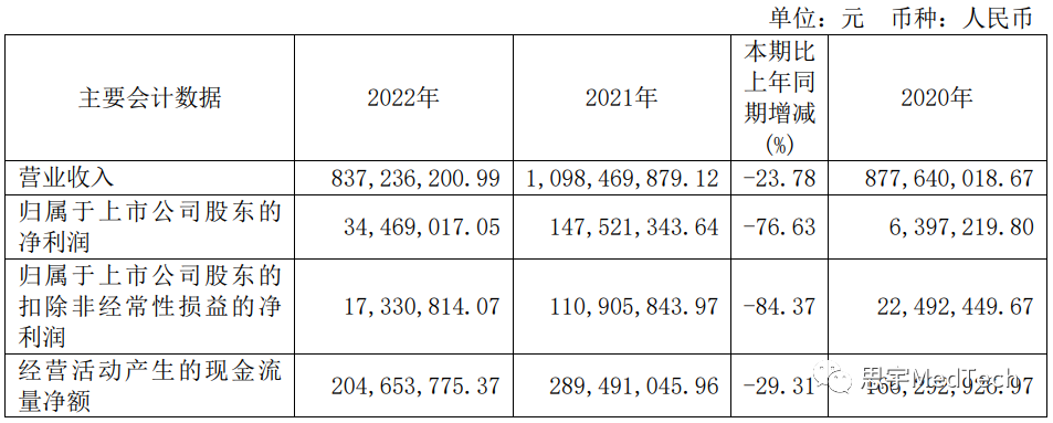 微信圖片_20230518204950.png 微信圖片_20230518204950.png