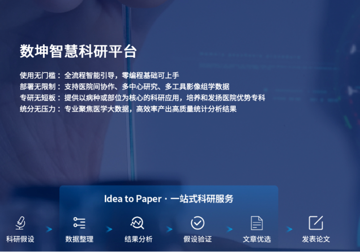 醫(yī)療AI新階段：從數(shù)字心明星產(chǎn)品，到數(shù)字人體AI平臺