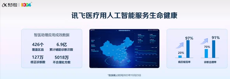 公募大咖展望明年行情 最可能賺盈利穩(wěn)定的錢(qián)