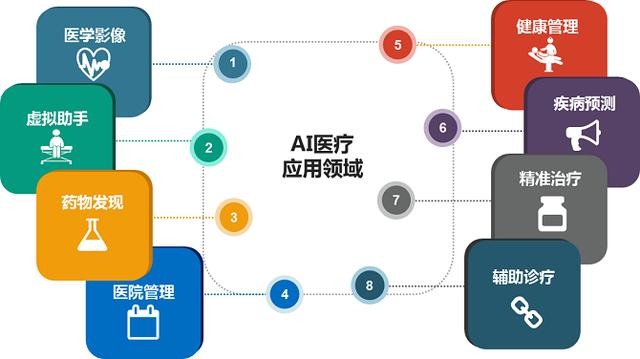 公募大咖展望明年行情 最可能賺盈利穩(wěn)定的錢(qián)