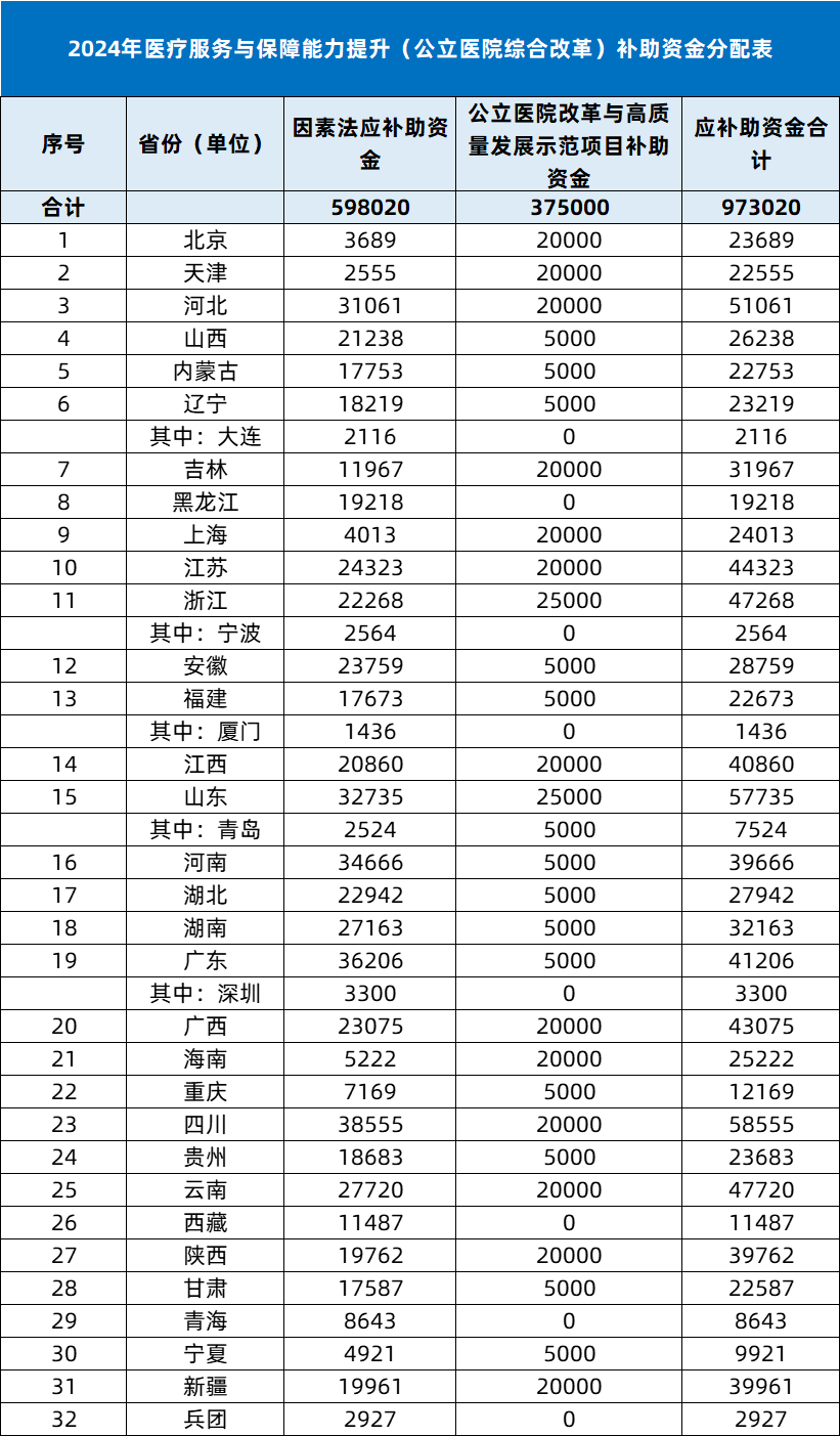 微信圖片_20241113100515.png 微信圖片_20241113100515.png