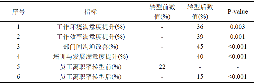 微信圖片_20240325214010.png 微信圖片_20240325214010.png