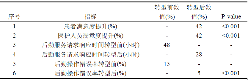 微信圖片_20240325214007.png 微信圖片_20240325214007.png