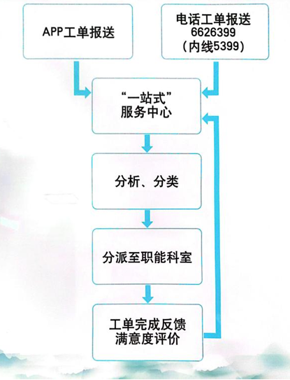 微信圖片_20240409121354.png 微信圖片_20240409121354.png