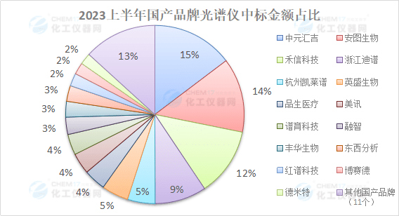 微信圖片_20240505114308.png 微信圖片_20240505114308.png