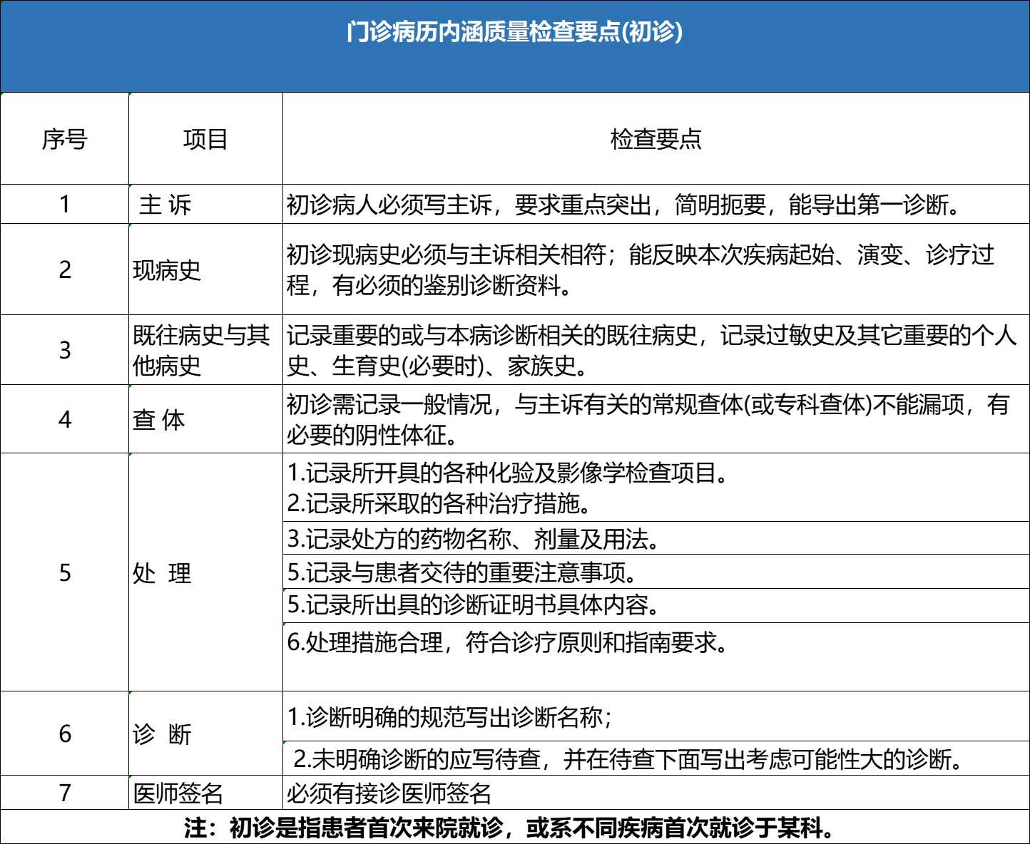 微信圖片_20240522143722.png 微信圖片_20240522143722.png