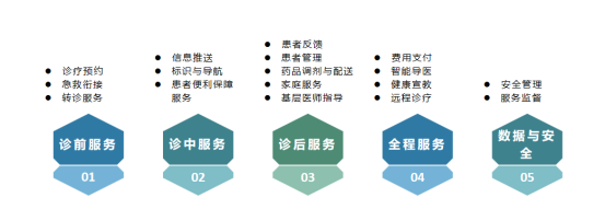 微信圖片_20240530165519.png 微信圖片_20240530165519.png