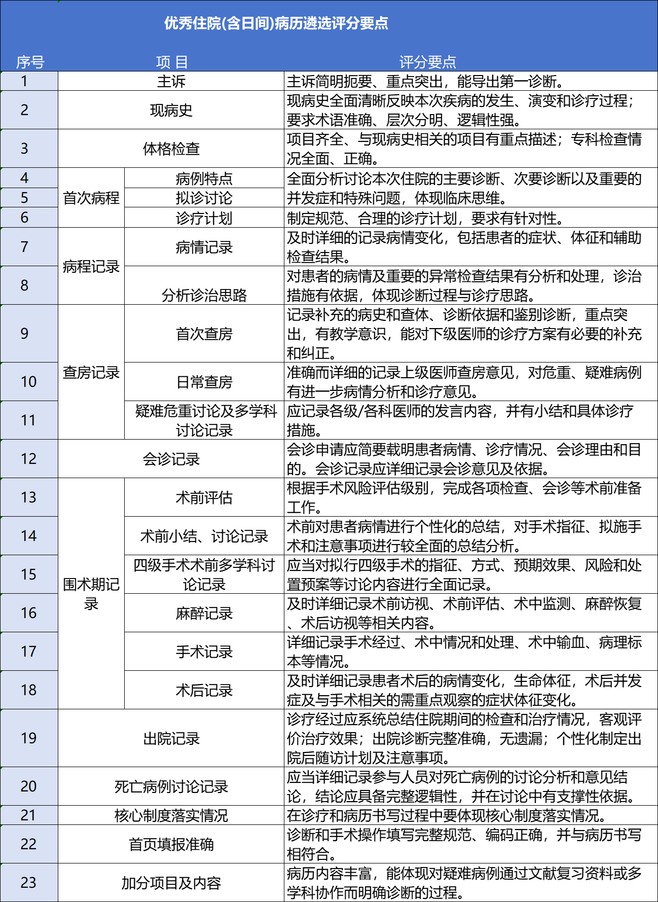 微信圖片_20240522143716.png 微信圖片_20240522143716.png