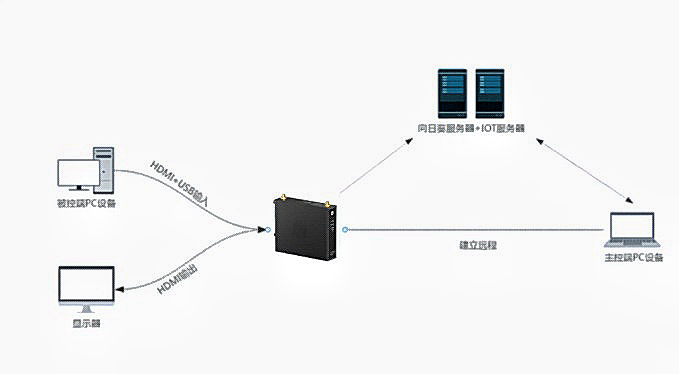 微信圖片_20240626140201.png 微信圖片_20240626140201.png