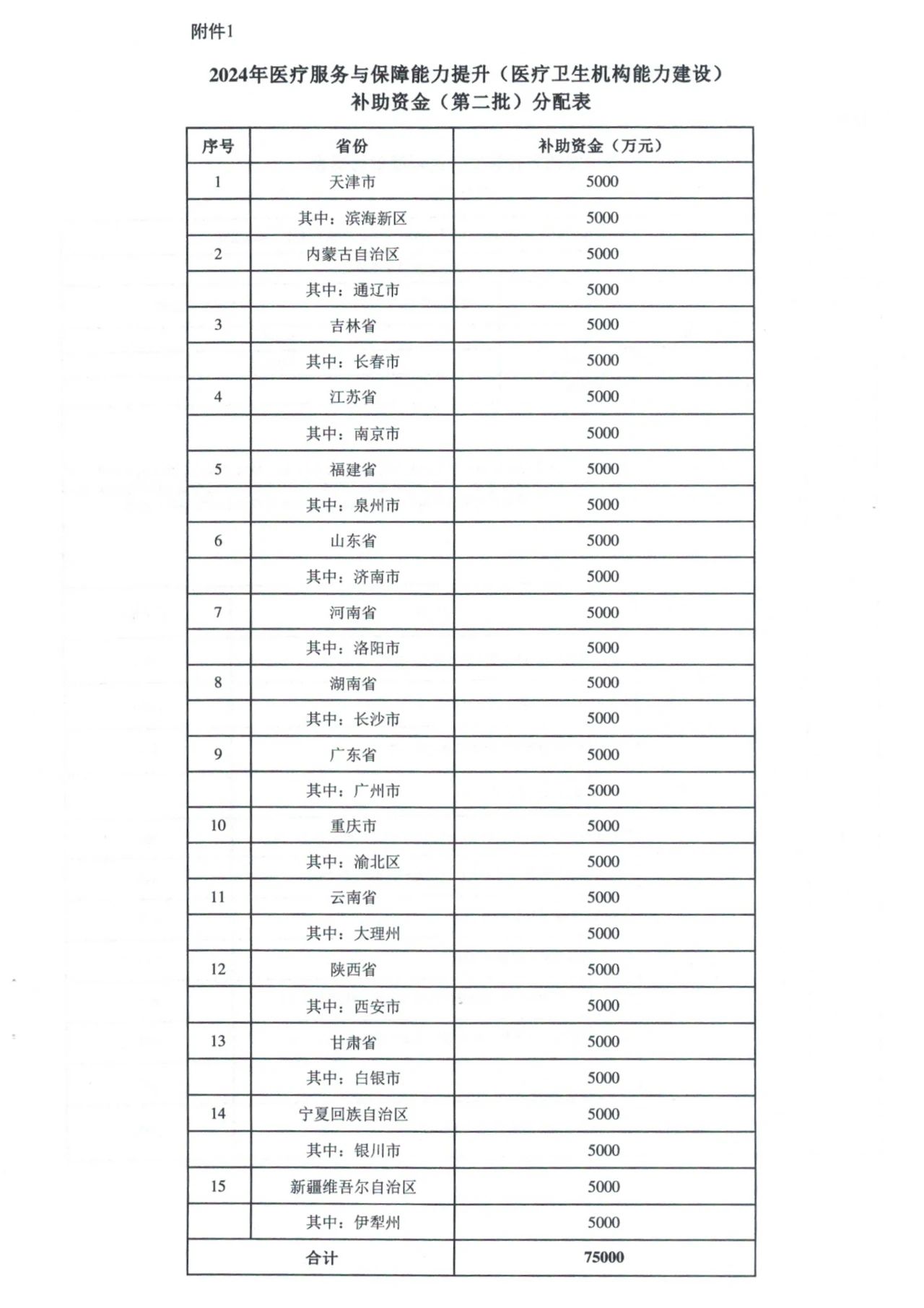 微信圖片_20240708211440.jpg 微信圖片_20240708211440.jpg