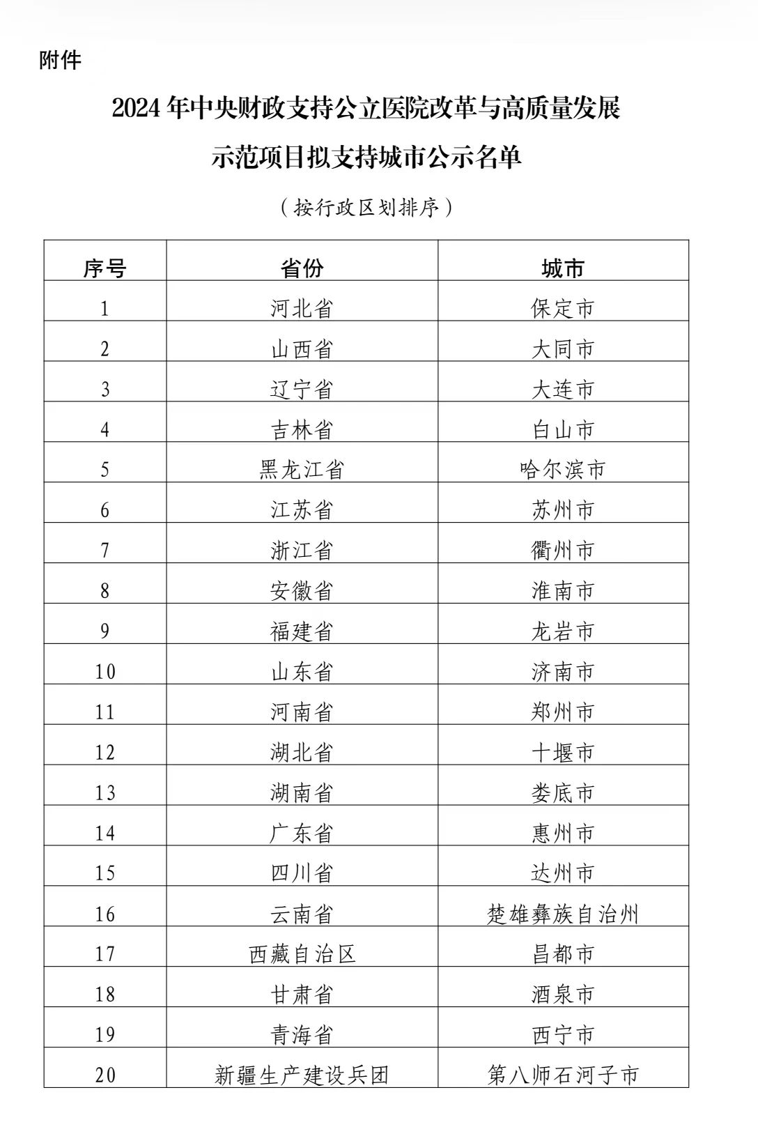 微信圖片_20240903212610.jpg 微信圖片_20240903212610.jpg