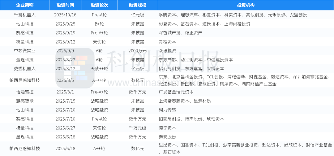 微信圖片_2025-10-22_163839_612.png 微信圖片_2025-10-22_163839_612.png