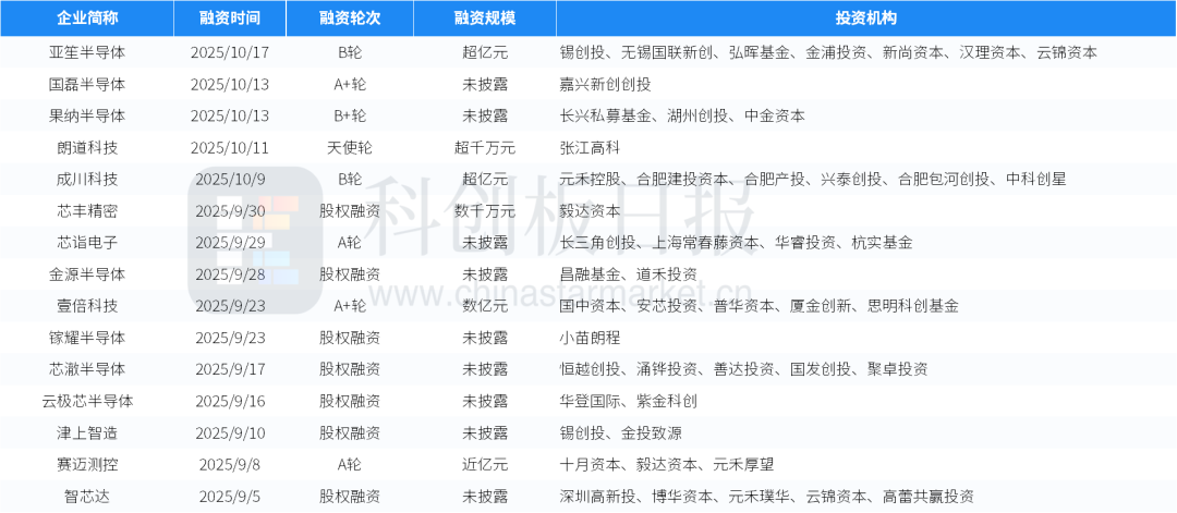 微信圖片_2025-10-22_163845_004.png 微信圖片_2025-10-22_163845_004.png