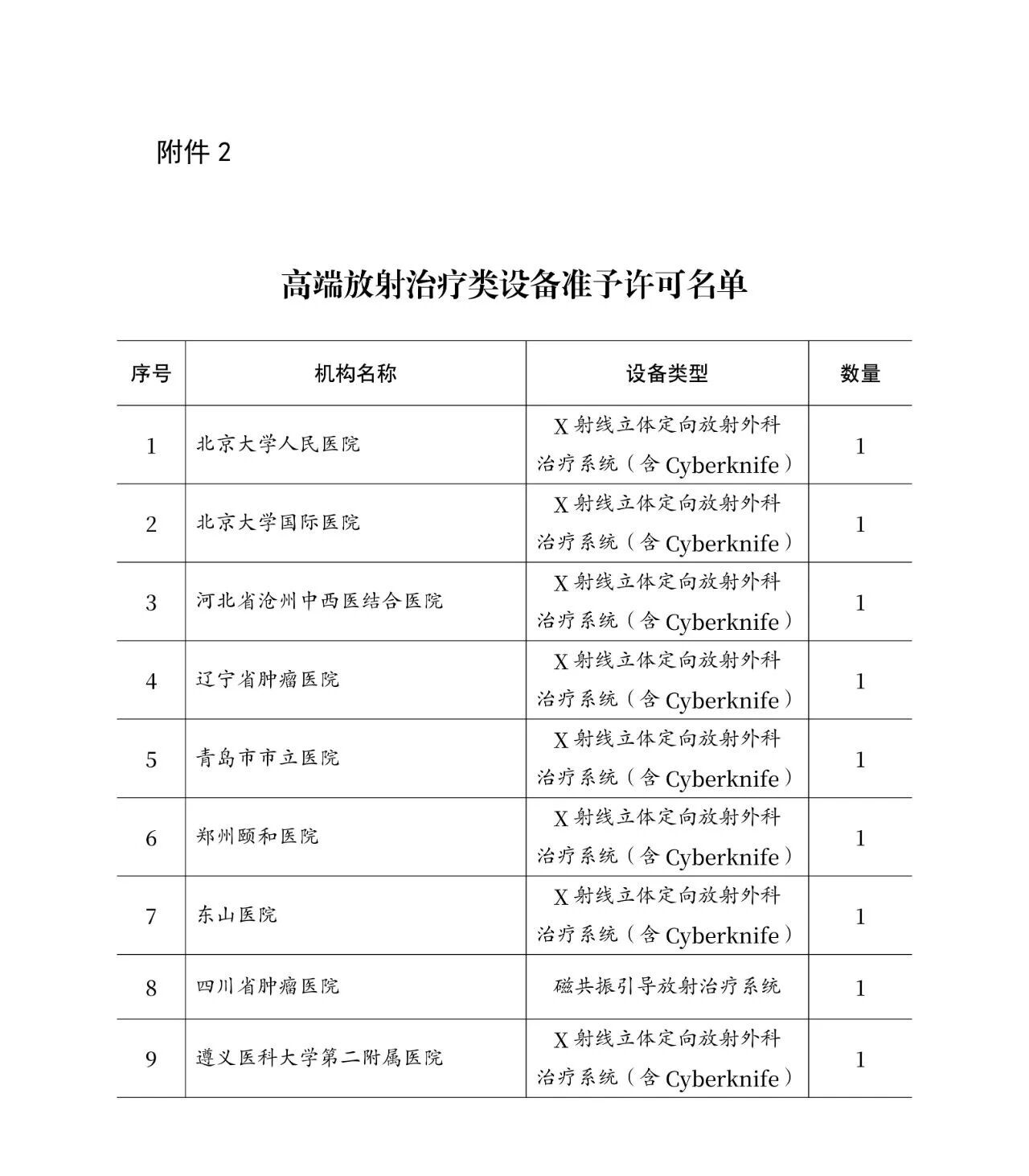 微信圖片_2025-12-09_171659_057.jpg 微信圖片_2025-12-09_171659_057.jpg
