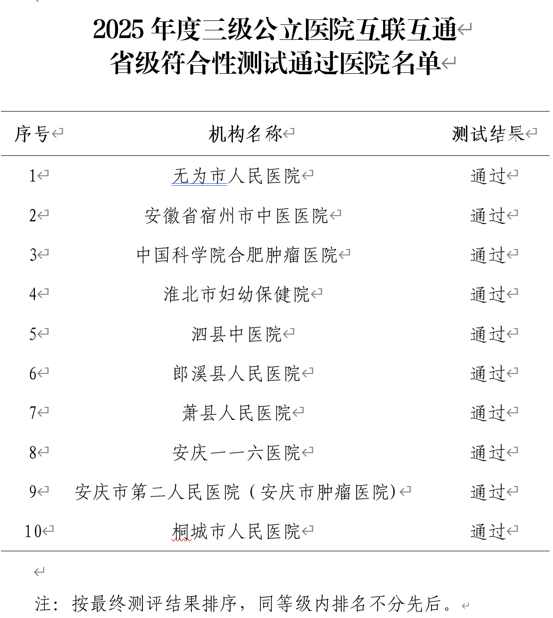 微信圖片_20251224220108.png 微信圖片_20251224220108.png