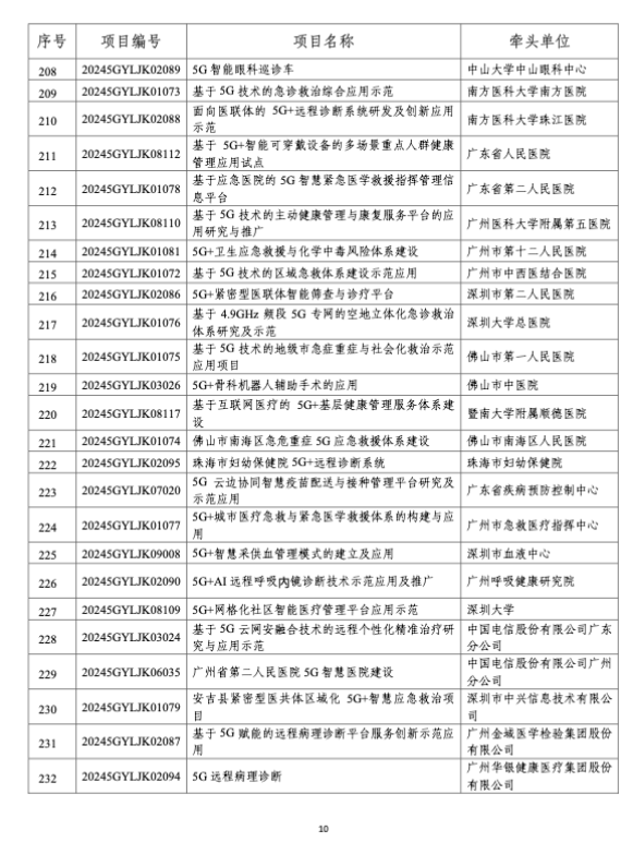 微信圖片_20250214112954.png 微信圖片_20250214112954.png