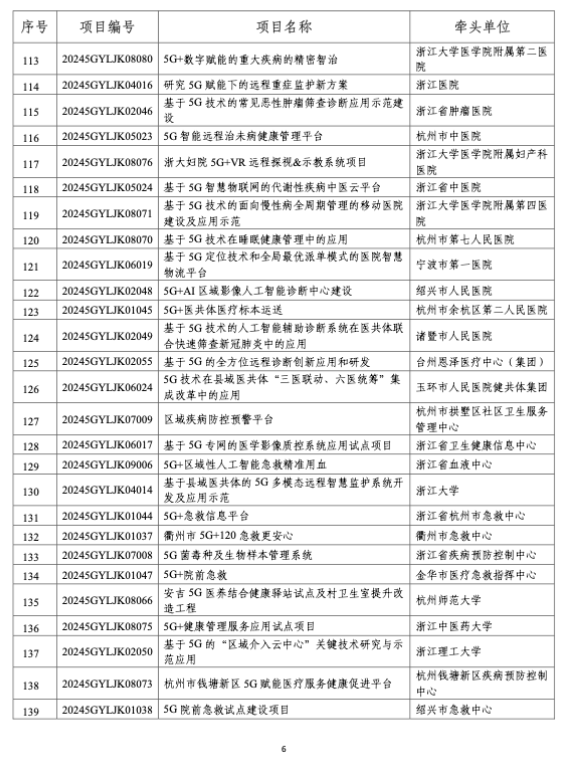 微信圖片_20250214112946.png 微信圖片_20250214112946.png