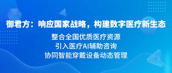 從政策到落地，御君方互聯(lián)網(wǎng)醫(yī)院如何以新質(zhì)生產(chǎn)力如何重塑醫(yī)療生態(tài)？