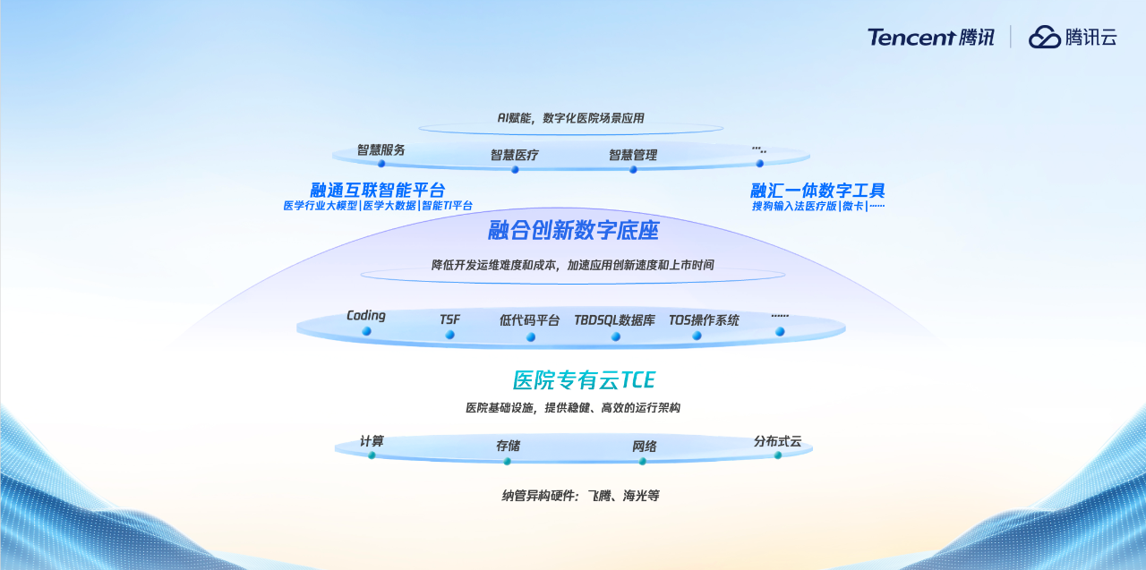 微信圖片_20250707124136.png 微信圖片_20250707124136.png