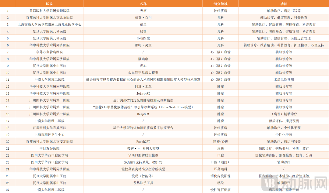 微信圖片_20250727225245.png 微信圖片_20250727225245.png