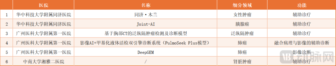 微信圖片_20250727225256.png 微信圖片_20250727225256.png