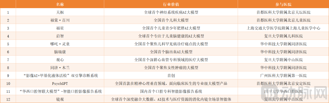 微信圖片_20250727225248.png 微信圖片_20250727225248.png