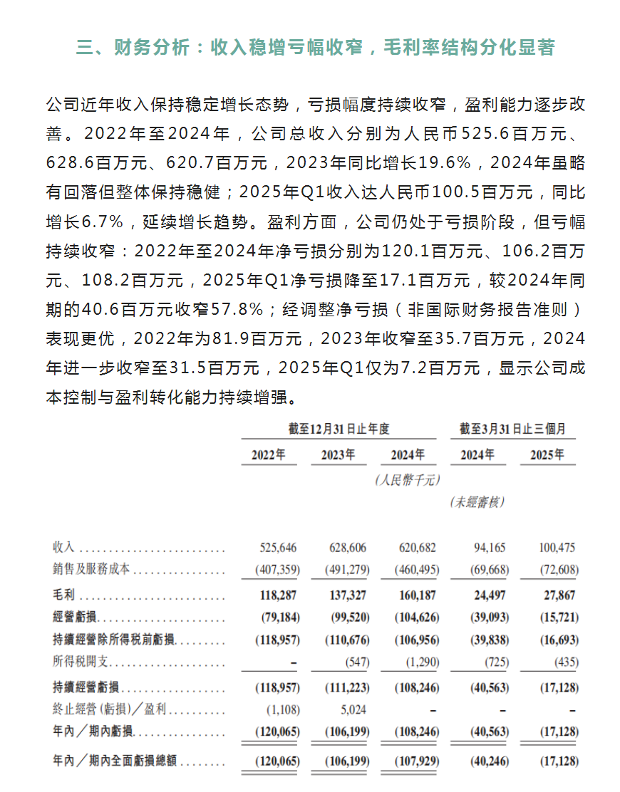 微信圖片_2025-09-17_160258_244.png 微信圖片_2025-09-17_160258_244.png