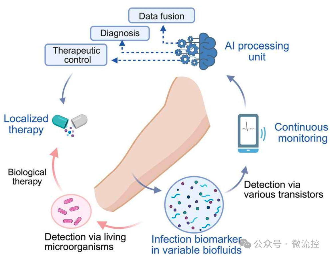 微信圖片_2026-02-03_105942_821.png 微信圖片_2026-02-03_105942_821.png