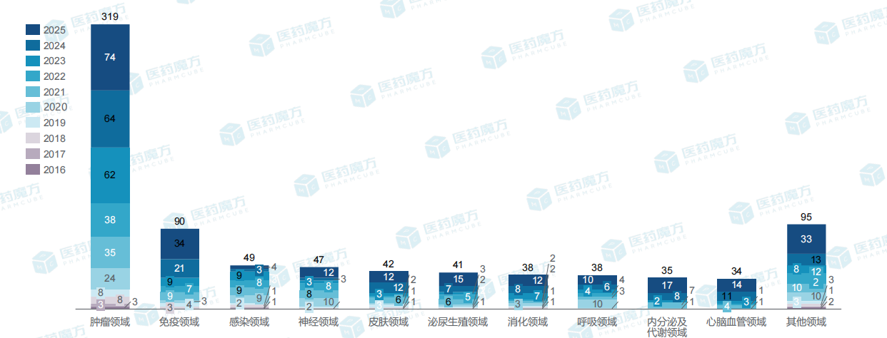 微信圖片_2026-02-23_201013_081.png 微信圖片_2026-02-23_201013_081.png