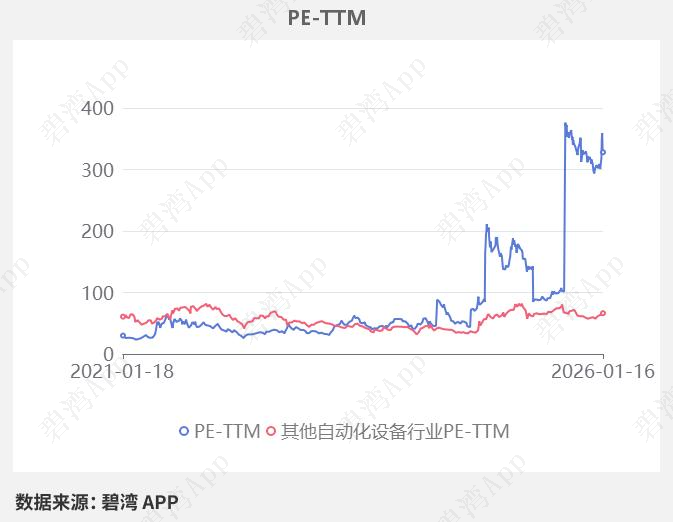 微信圖片_2026-02-07_165312_455.png 微信圖片_2026-02-07_165312_455.png