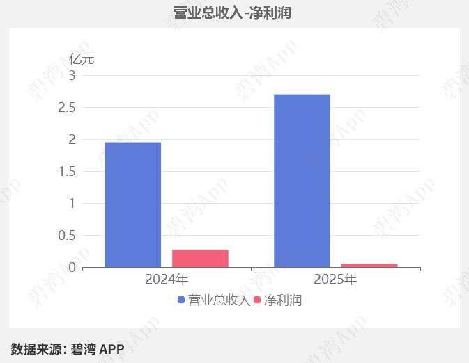 微信圖片_2026-02-07_165259_279.png 微信圖片_2026-02-07_165259_279.png